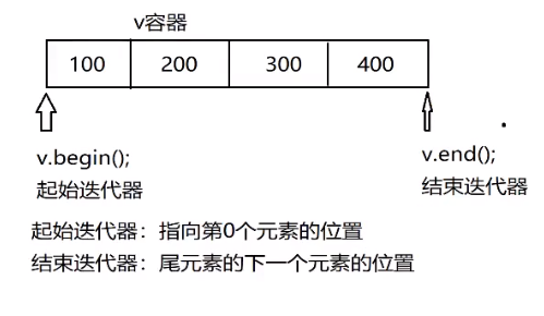 image-20210121211634495