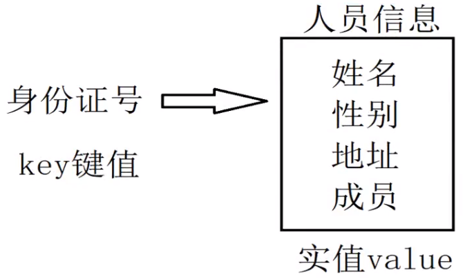 image-20210127193001802