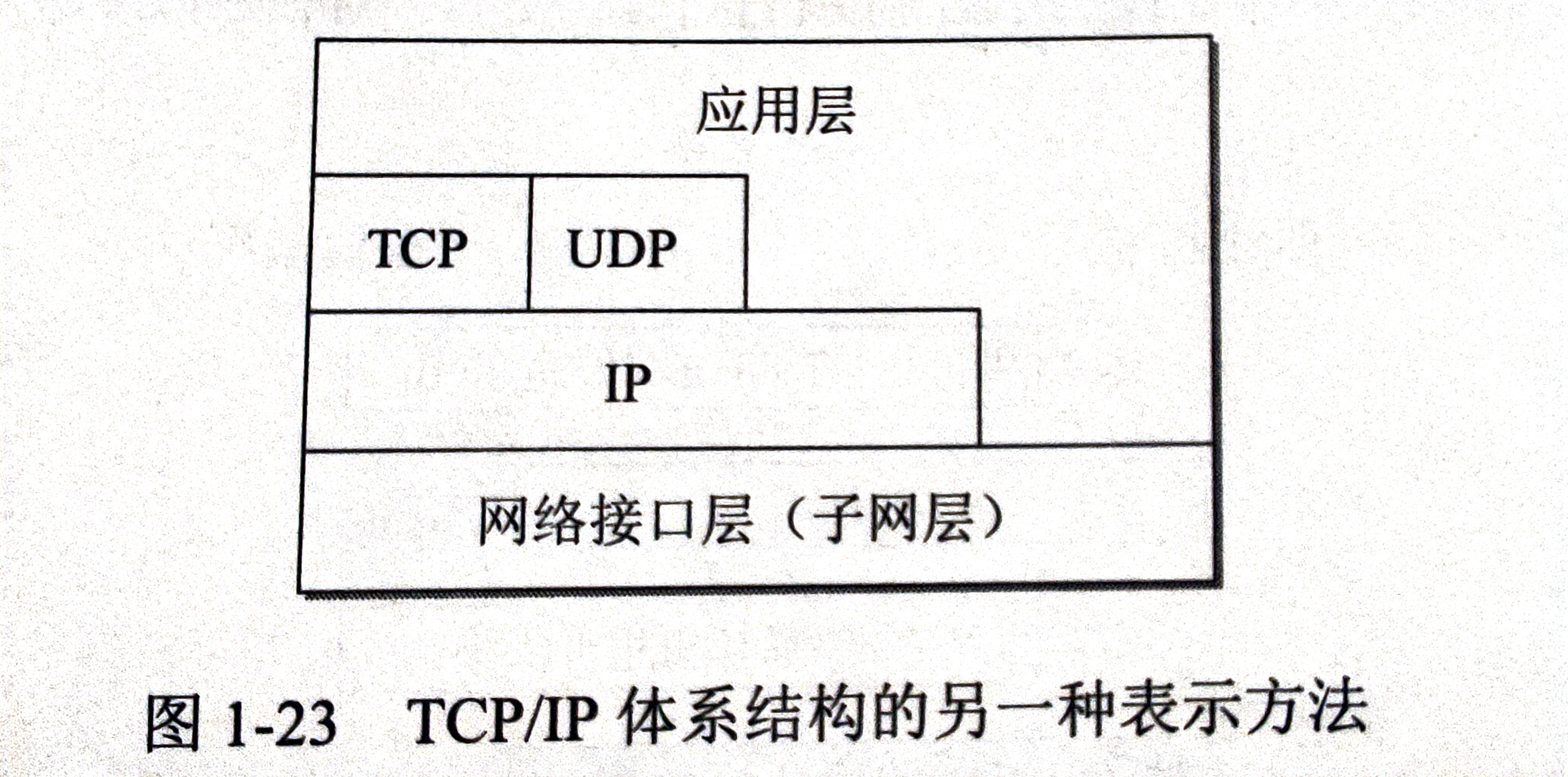 image-20210315210100130