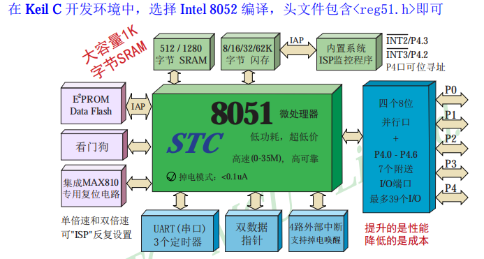 image-20210320133813397