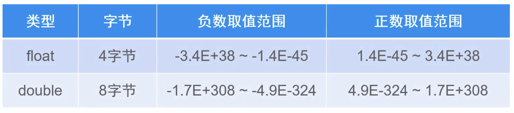 image-20210815231654867