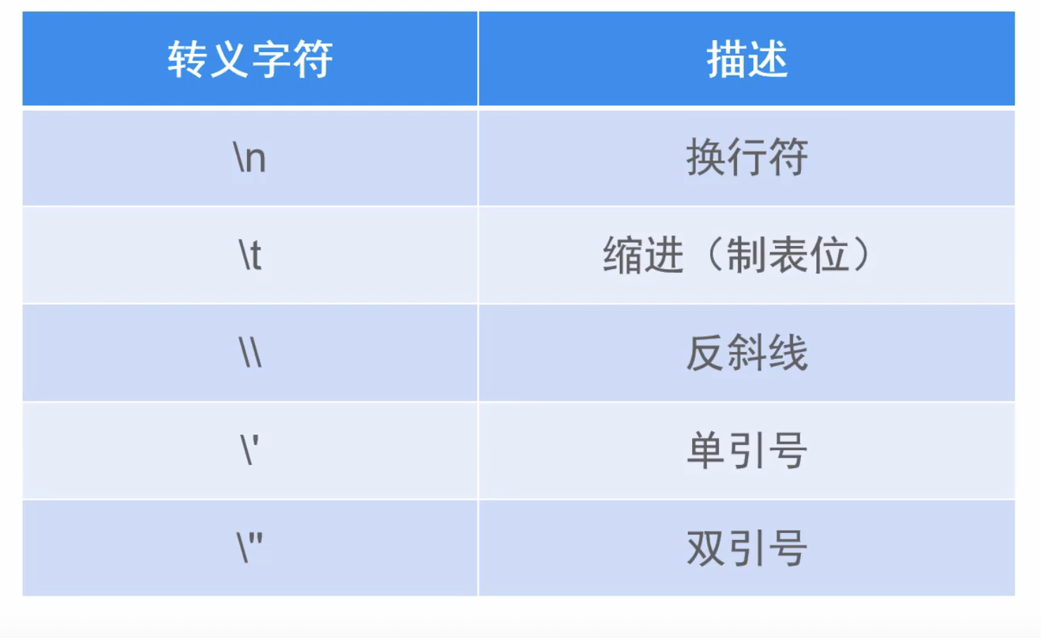 image-20210815233102627