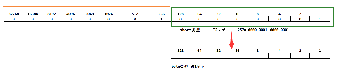 image-20220116232336502