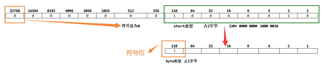 image-20220116233048525