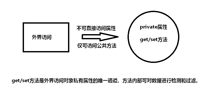 image-20220203222156158