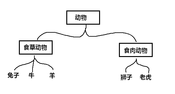 image-20220204133953547