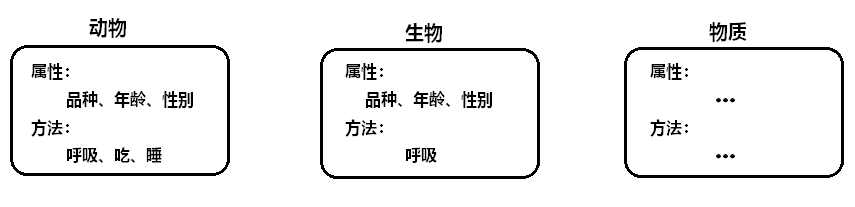 image-20220204134841960