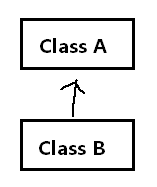 image-20220204153300956