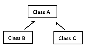 image-20220204153550469