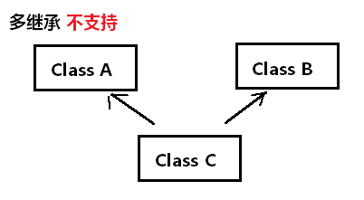 image-20220204154023435
