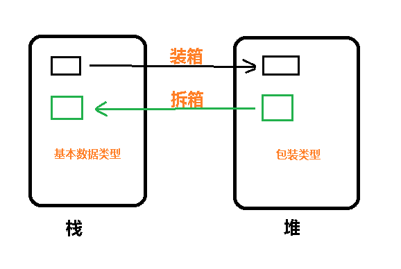 image-20220303101827981