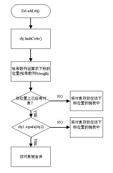 image-20220309184938212