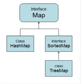 image-20220310102419409