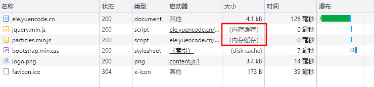 image-20220501205011983
