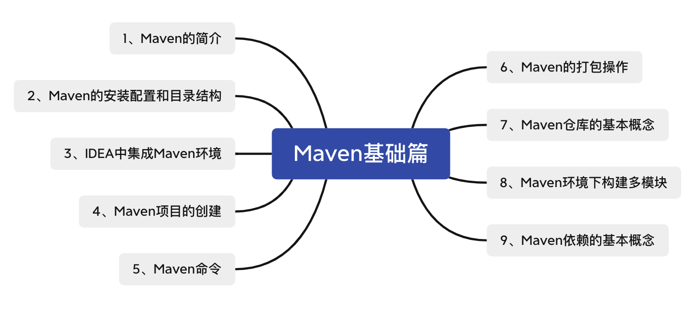 image-20220705145602357