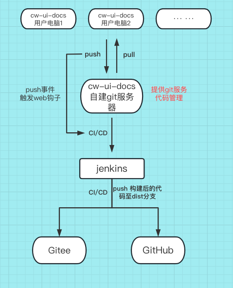 image-20230126165950293
